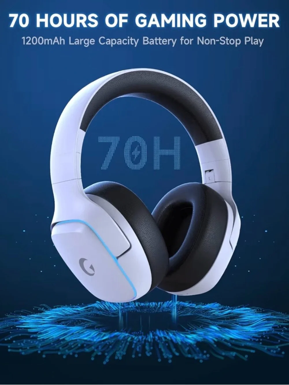 2.4GHz Wireless Gaming Headsets for PS5, PS4, PC, Switch  **NEW**